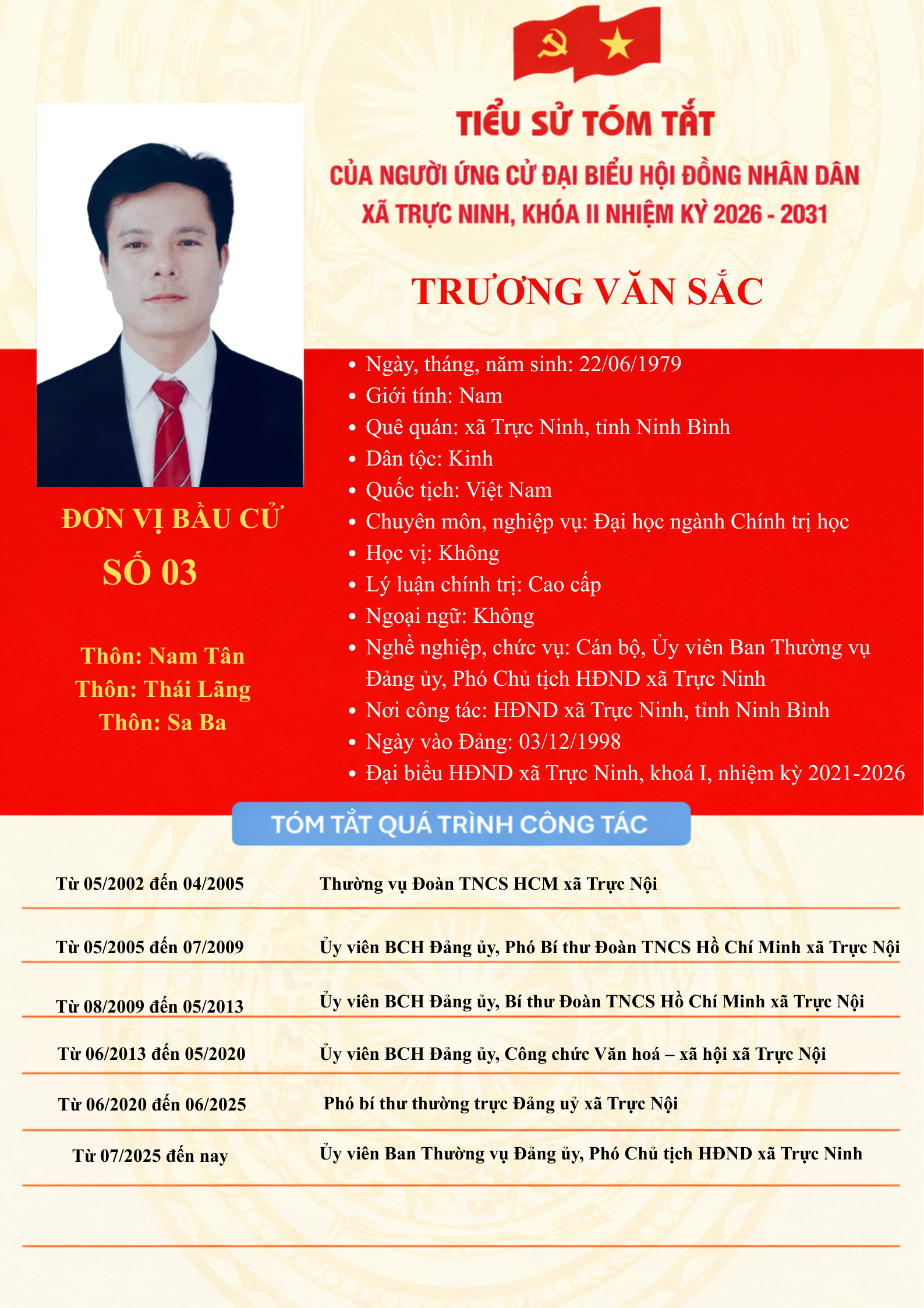 anh tin bai